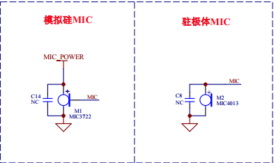 杰理蓝牙芯片MIC引脚